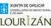 Herbario del Centro de Investigaciones Forestales de Lourizán